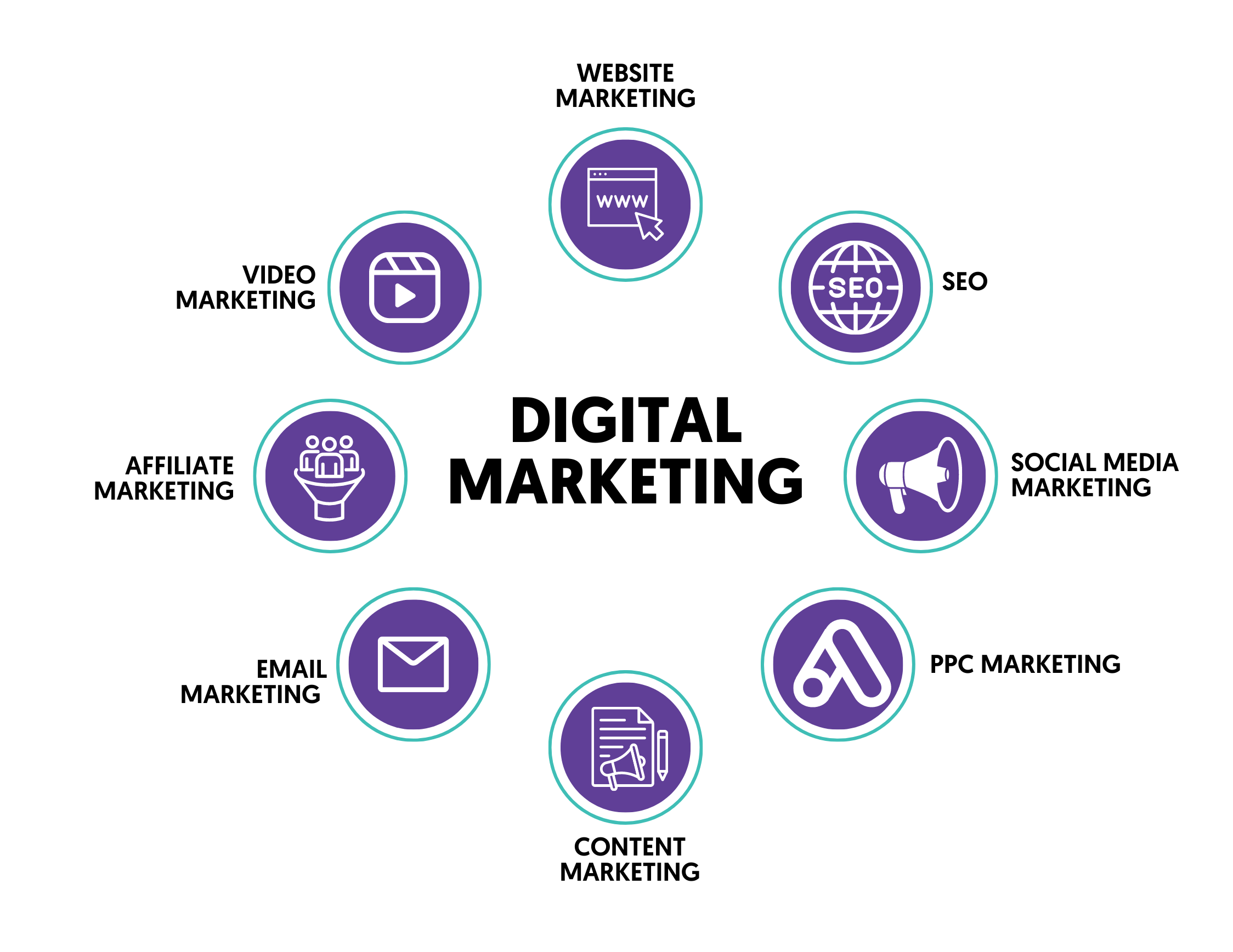 digital-marketing-freelancer-in-mumbai-blog-cover