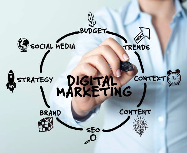 digital-marketing-expert-in-dubai-ameen-chalissery-explaining-what-is-digital-marketing